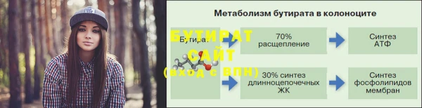apvp Верхнеуральск